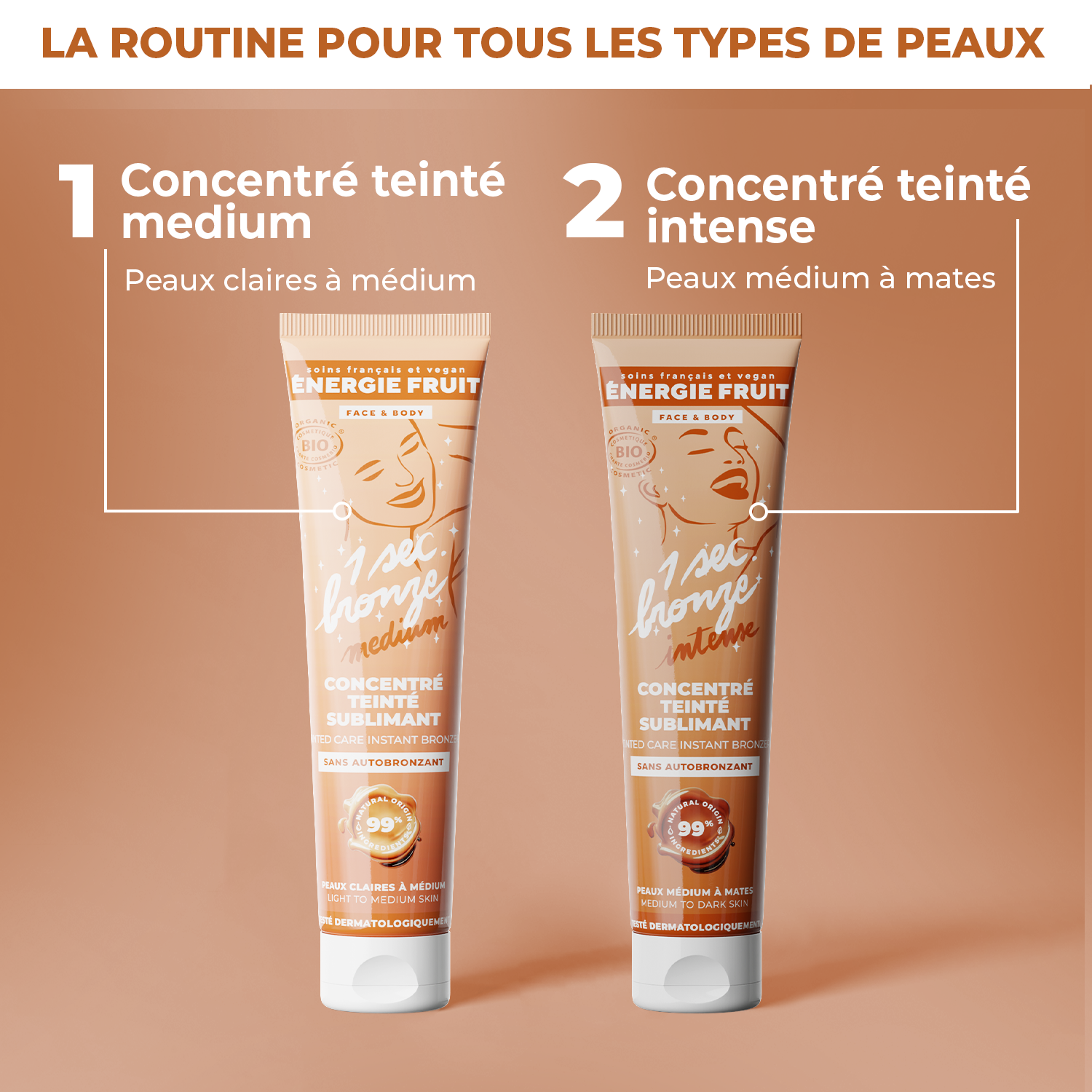 CONCENTRÉ TEINTÉ SUBLIMANT INTENSE - CORPS & VISAGE