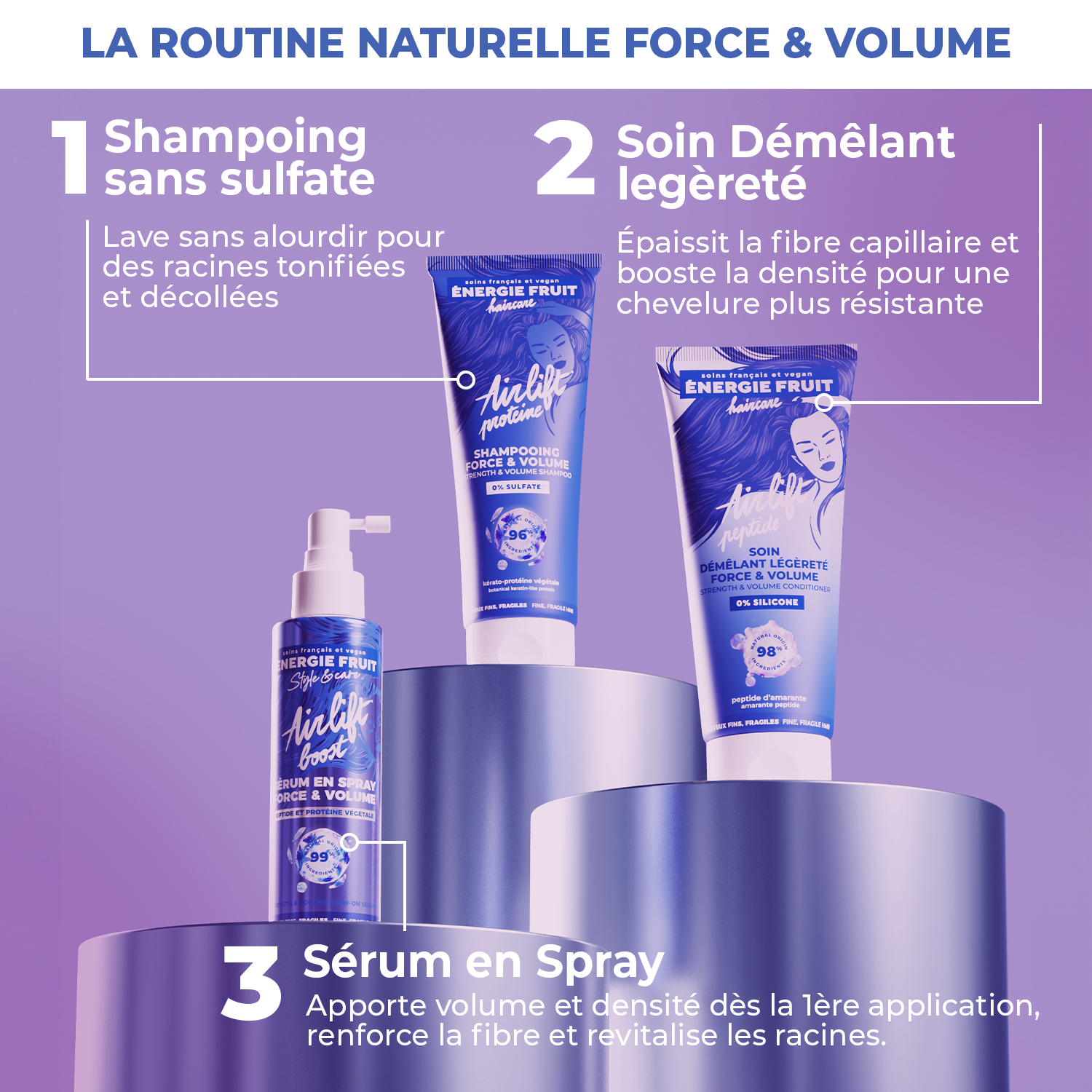 ROUTINE TRIO FORCE & VOLUME