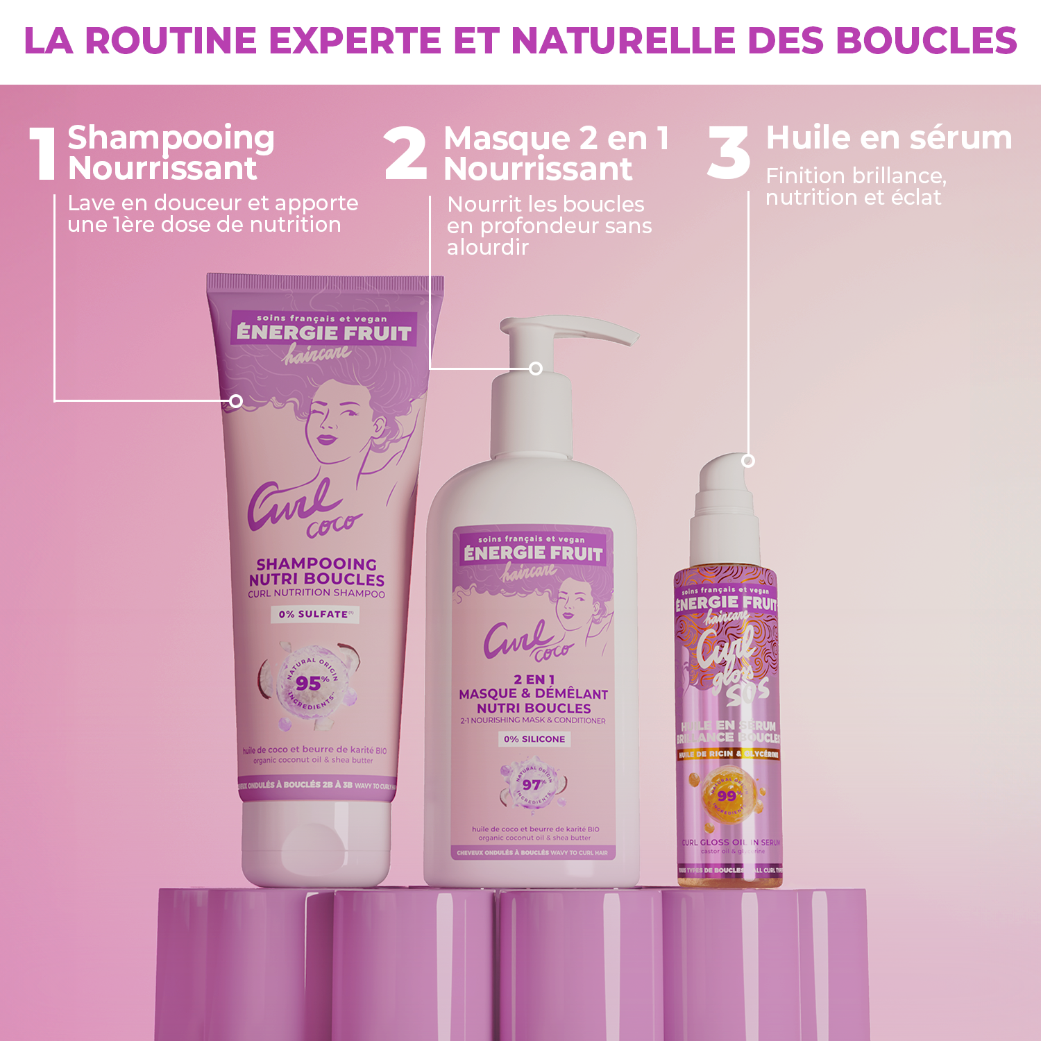 ROUTINE LAVAGE SOIN ET FINITION BRILLANCE COCO