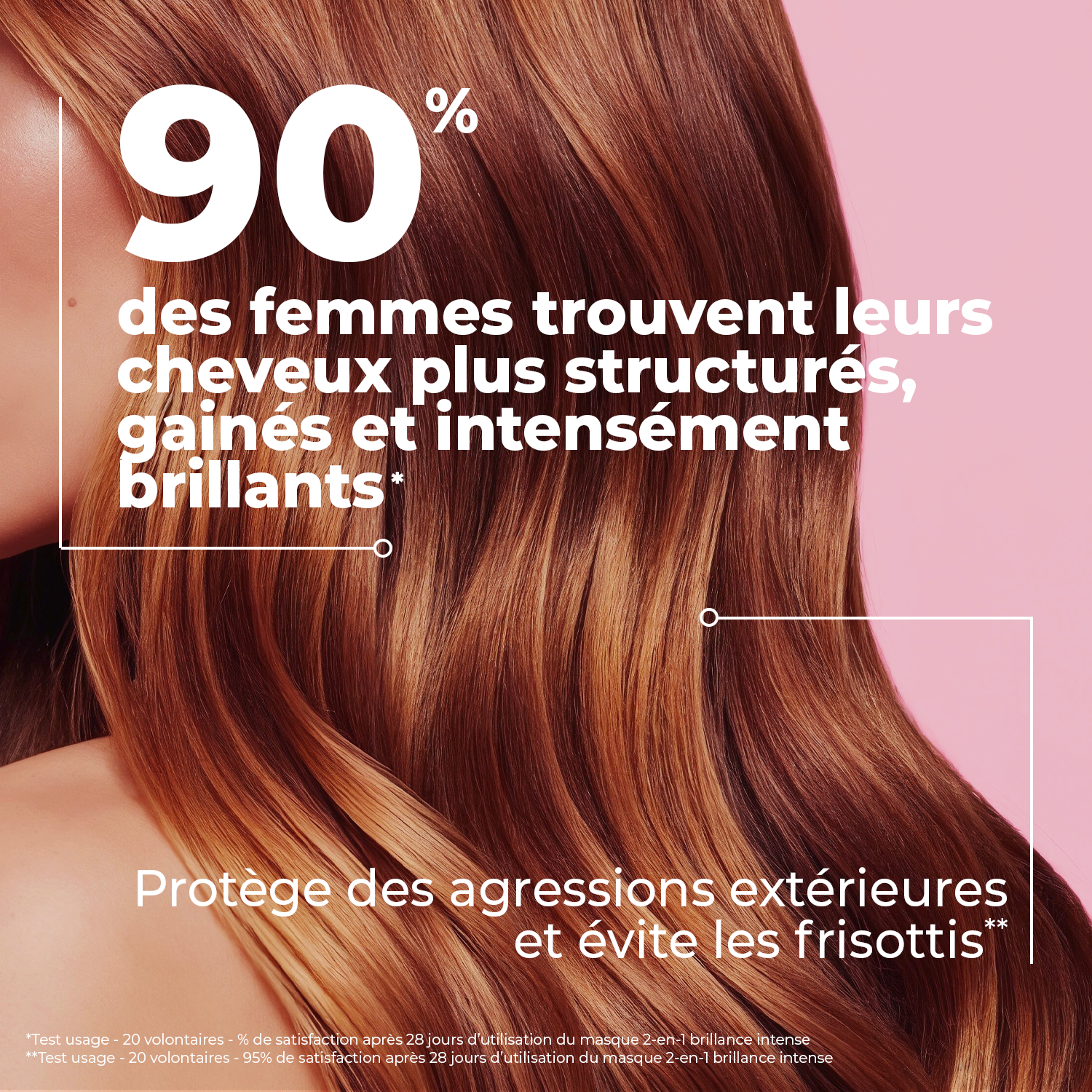 TROUSSE ROUTINE CAPILLAIRE BRILLANCE INTENSE