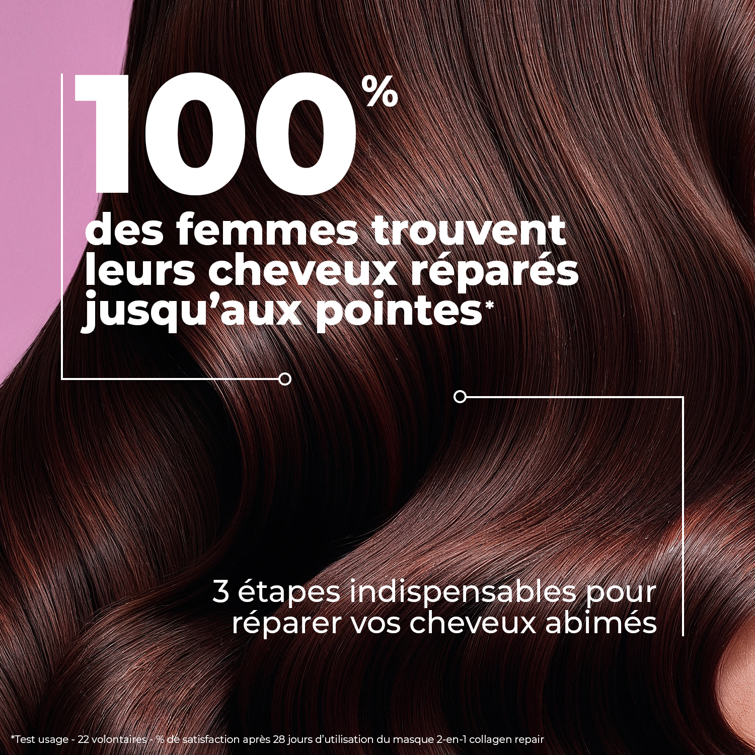 COLLAGEN REPAIR ROUTINE