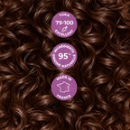 COFFRET CADEAUX NOËL CURL FAVORITES - TICKET D'OR