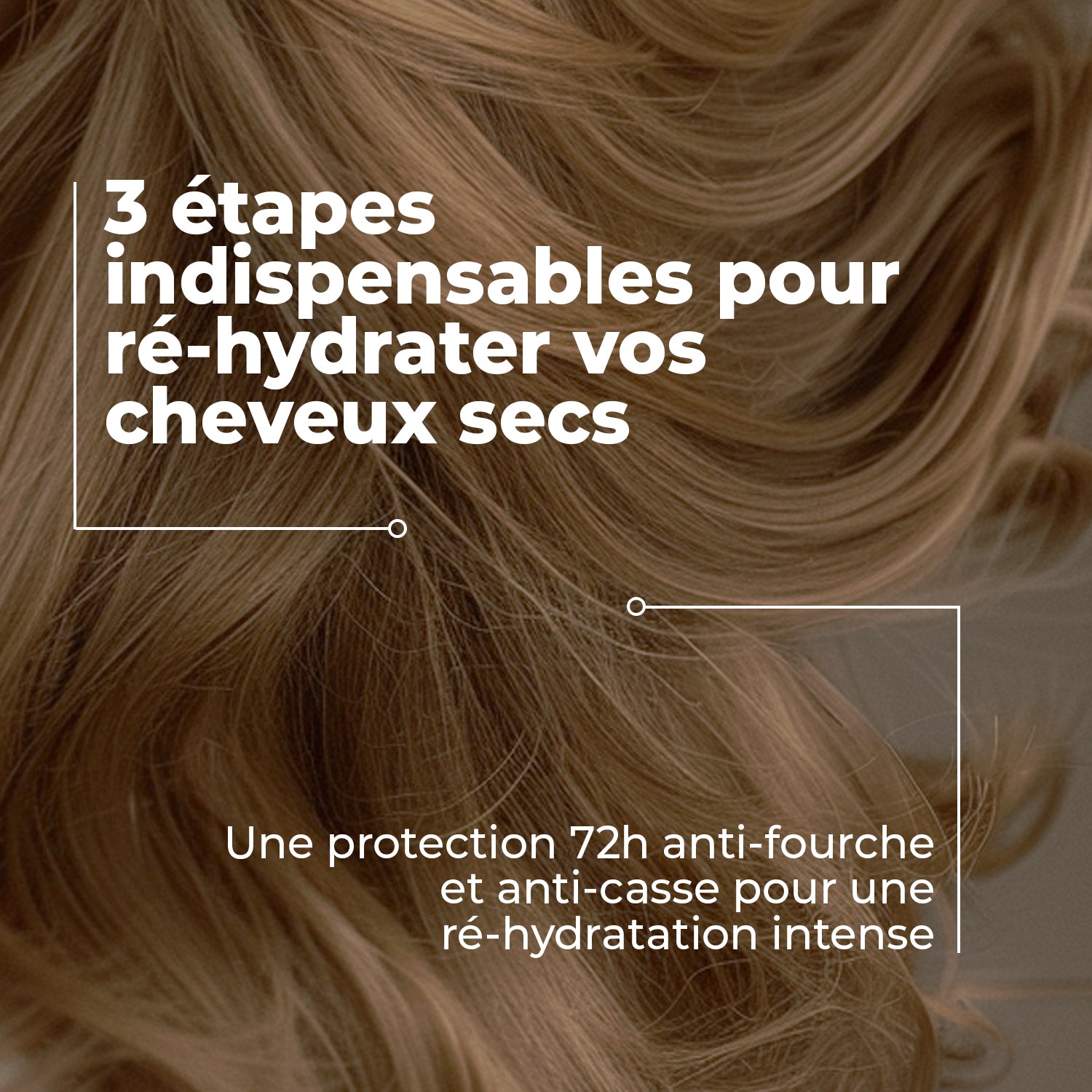 TROUSSE ROUTINE CAPILLAIRE HYDRATATION MONOÏ