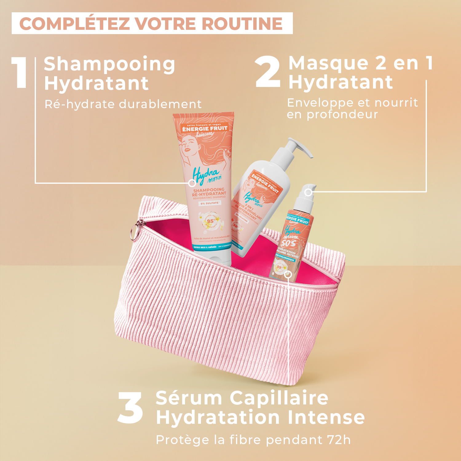 TROUSSE ROUTINE CAPILLAIRE HYDRATATION MONOÏ