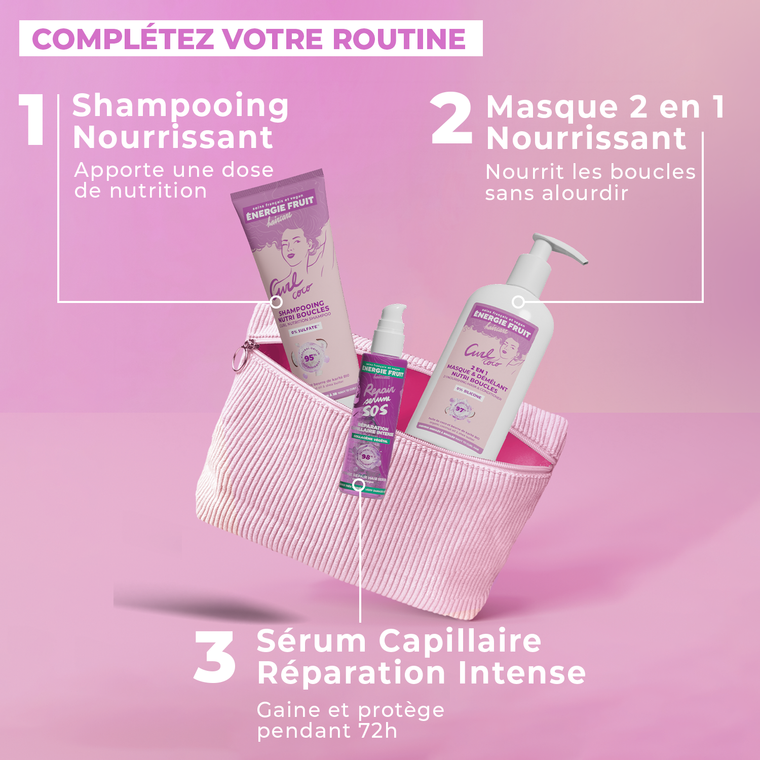 COCONUT CURLS NUTRITION ROUTINE KIT