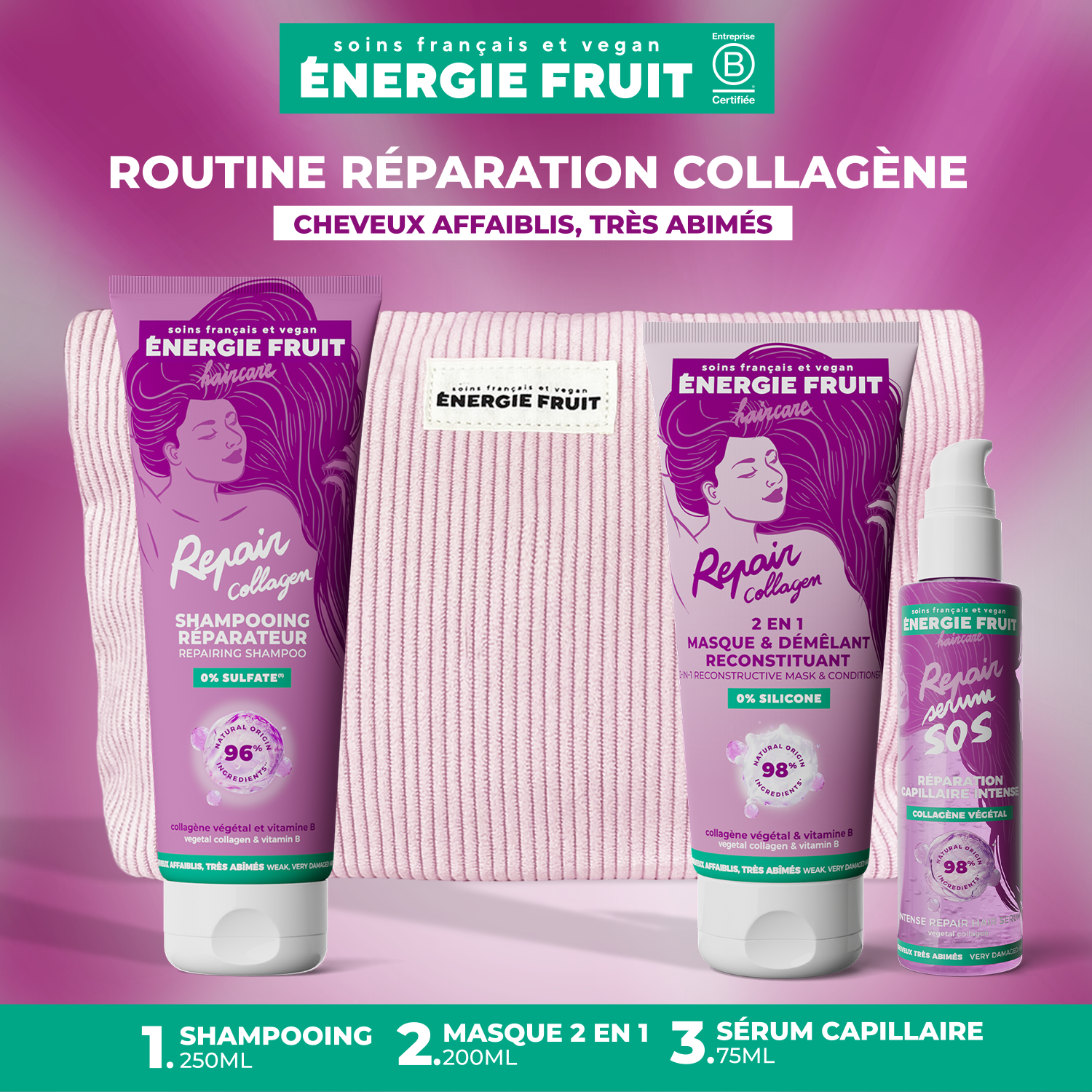 COLLAGEN REPAIR ROUTINE