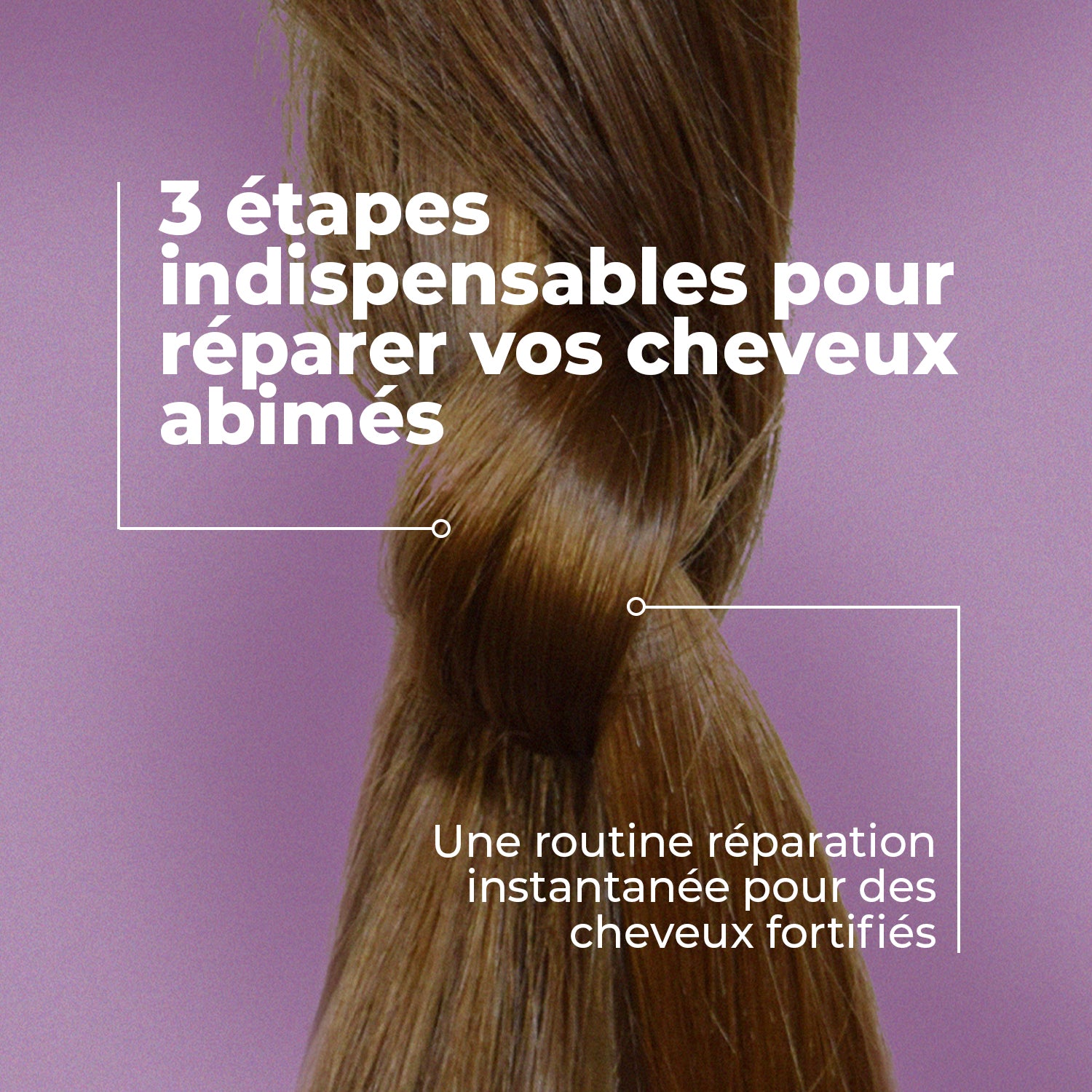 COLLAGEN REPAIR ROUTINE