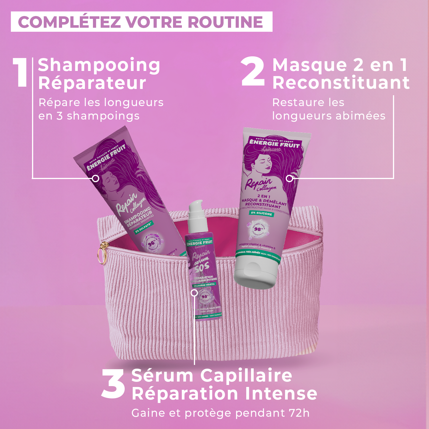 COLLAGEN REPAIR ROUTINE