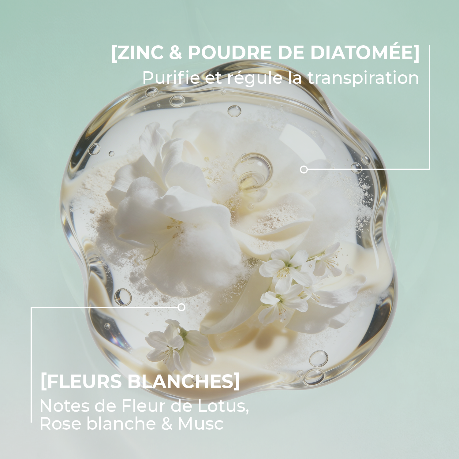 DÉOSOIN 24H PARFUM FLEURS BLANCHES - PEAUX SENSIBLES