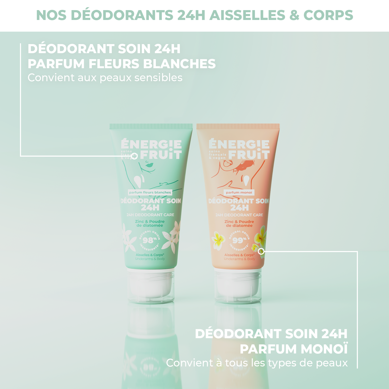 DÉOSOIN 24H PARFUM FLEURS BLANCHES - PEAUX SENSIBLES