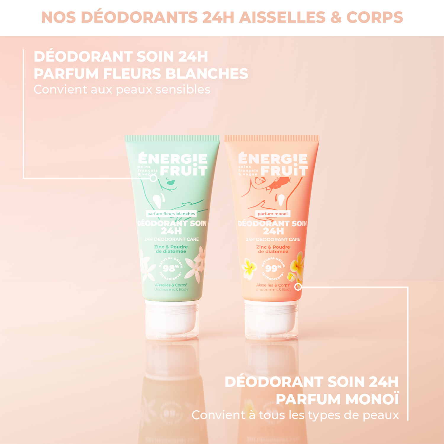 DÉODORANT SOIN 24H MONOÏ