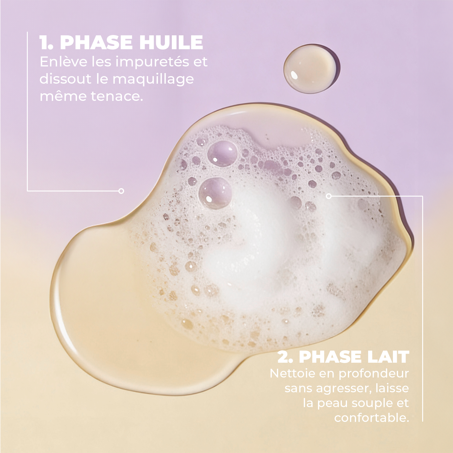 NETTOYANT VISAGE 2 EN 1 CLEANSE - DOUBLE NETTOYAGE