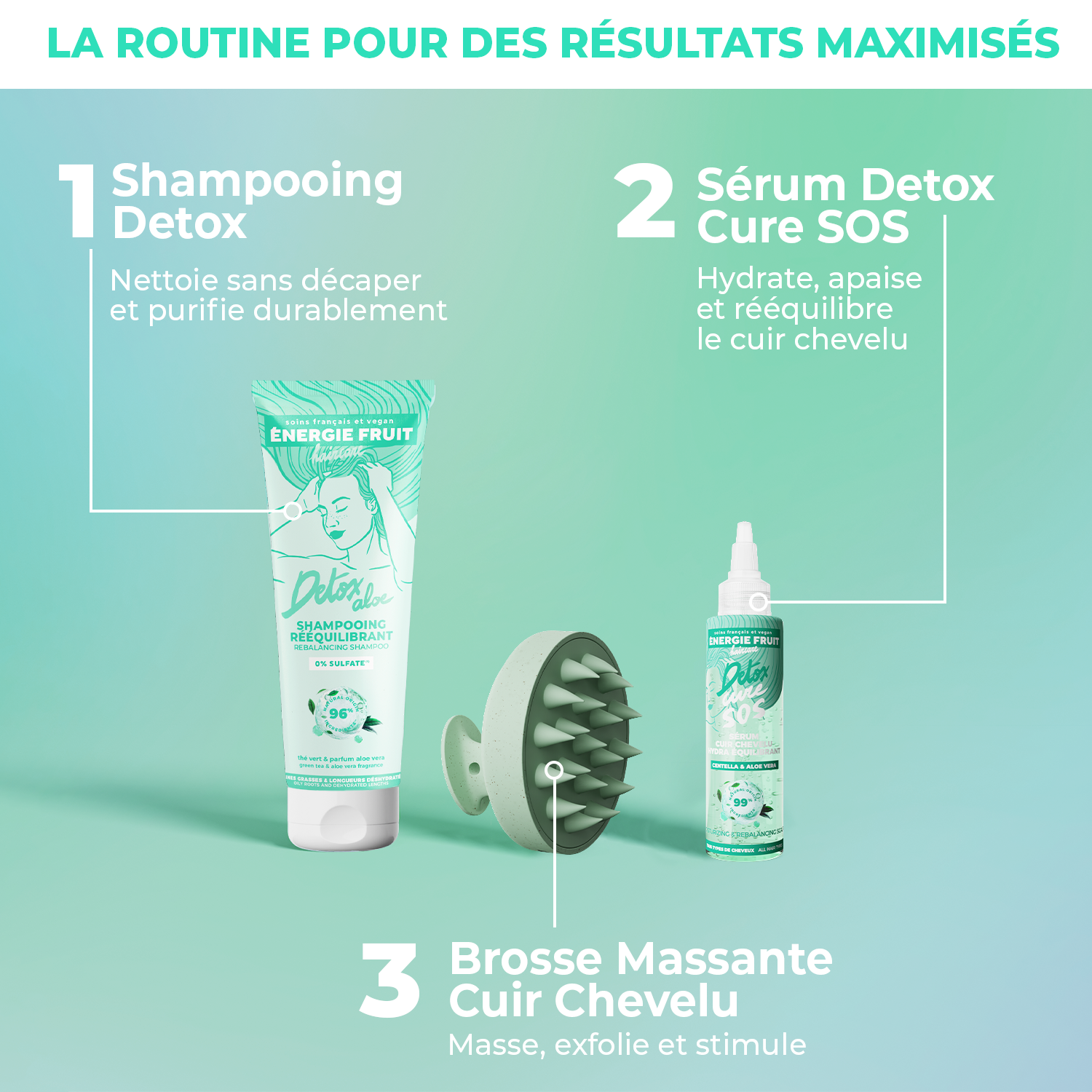 CLEAN DETOX SULFATE-FREE SHAMPOO - GREEN TEA
