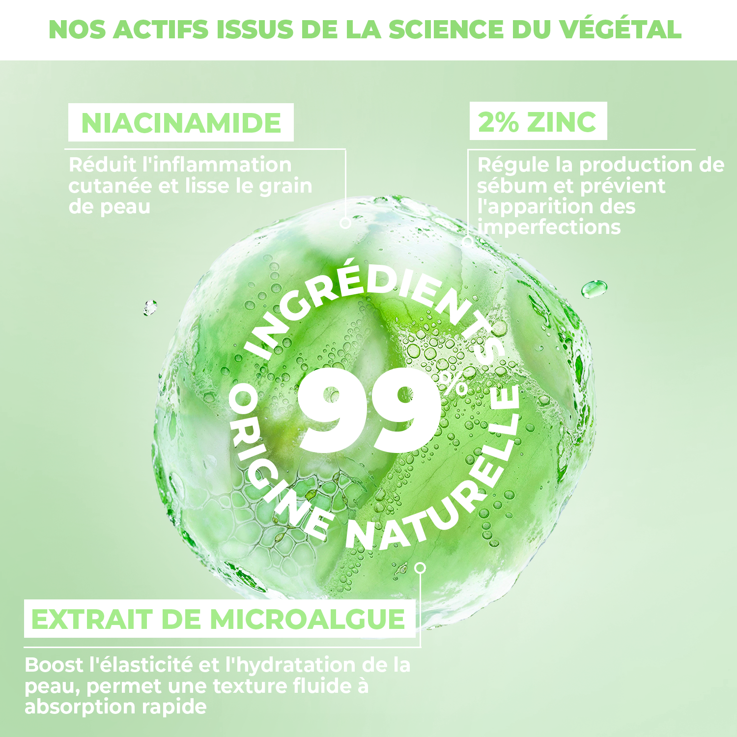 SÉRUM VISAGE ANTI-IMPERFECTIONS - NIACINAMIDE & ZINC - ROLL-ON 30ML