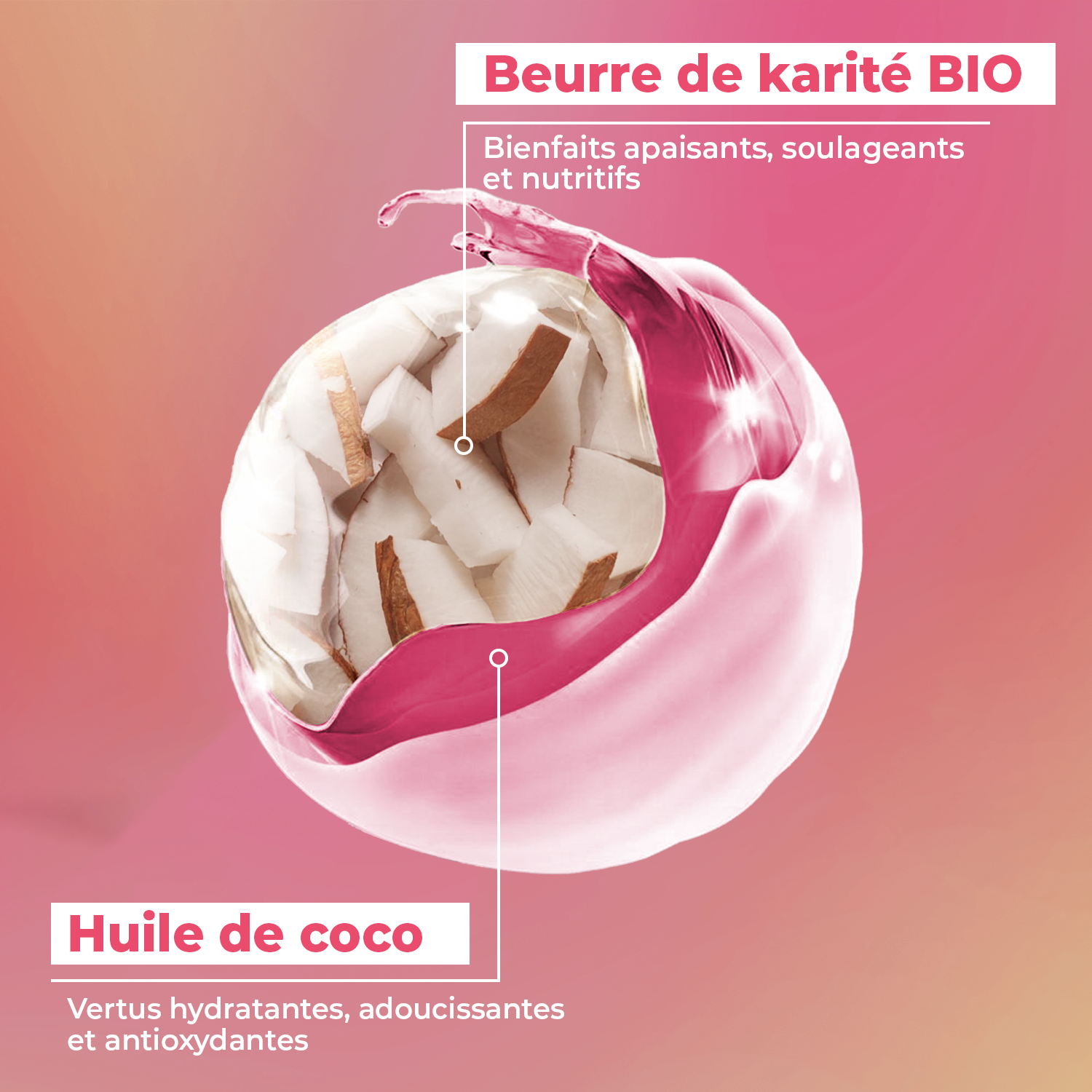 10-IN-1 MIRACLE BALM CERTIFIED ORGANIC BY ECOCERT - TRAVEL SIZE - CHERRY BLOSSOM