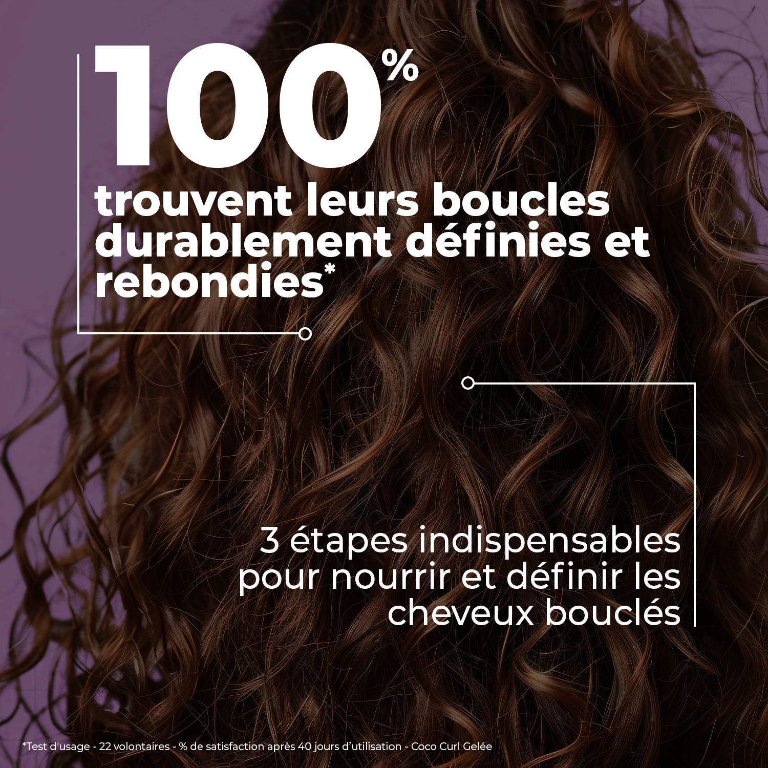 TROUSSE ROUTINE CAPILLAIRE EXPERTE COCO CURL