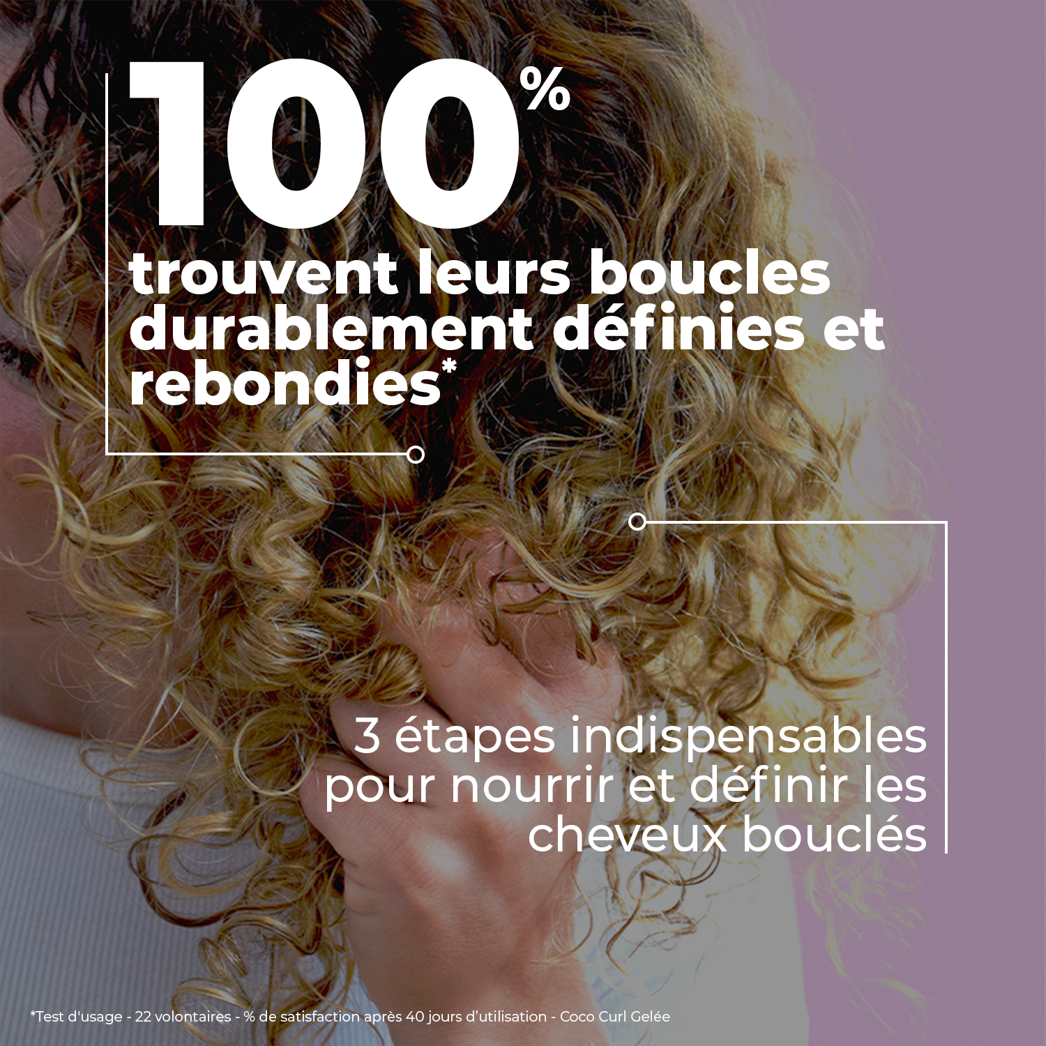 TROUSSE ROUTINE CAPILLAIRE NUTRITION BOUCLES COCO