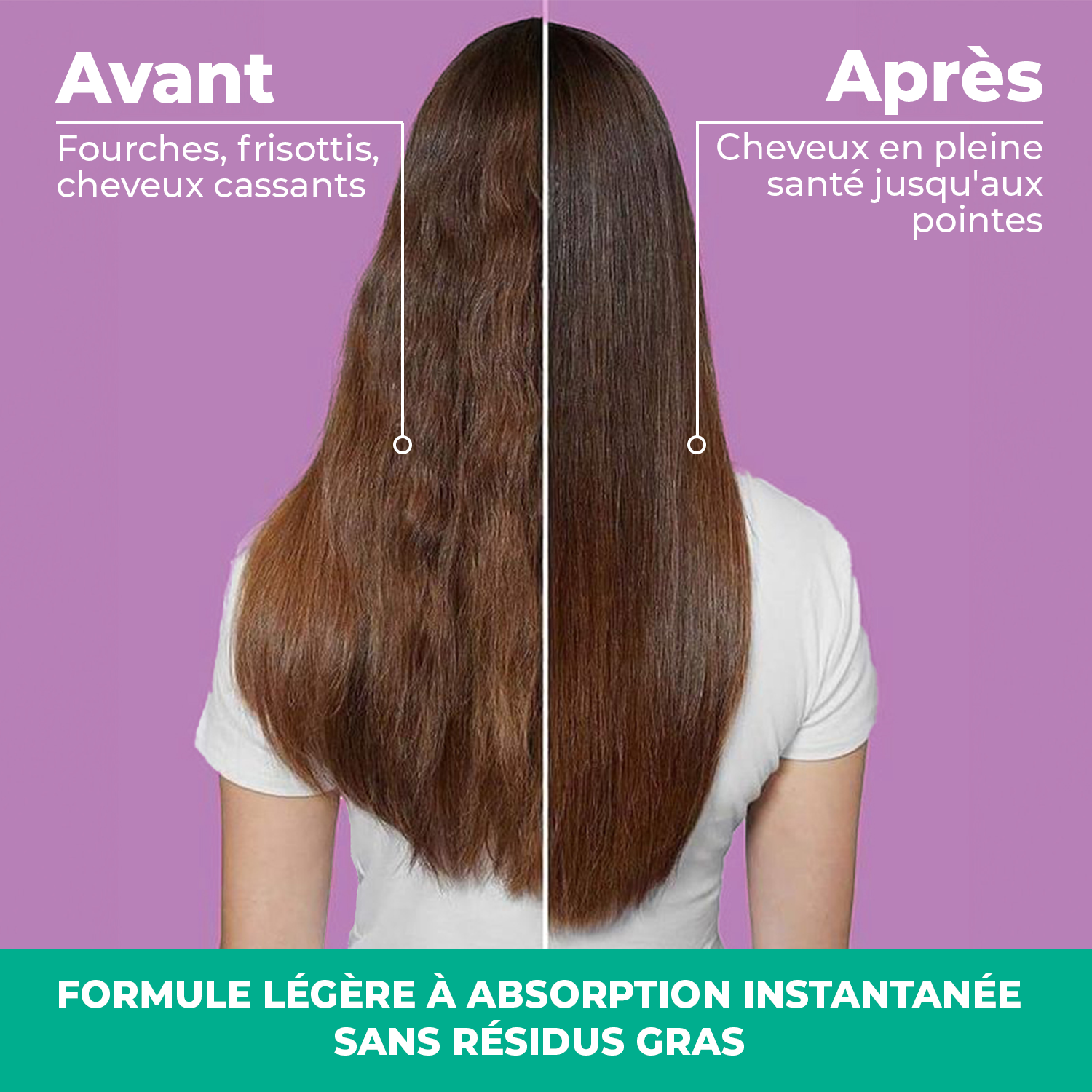 avant après utilisation du Sérum SOS repair collagène