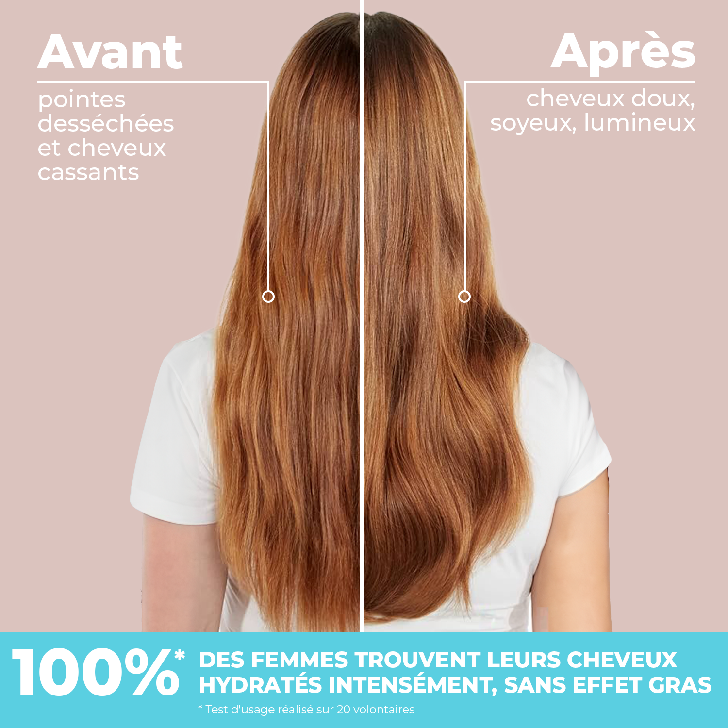 Avant après utilisation du Sérum SOS hydratation 