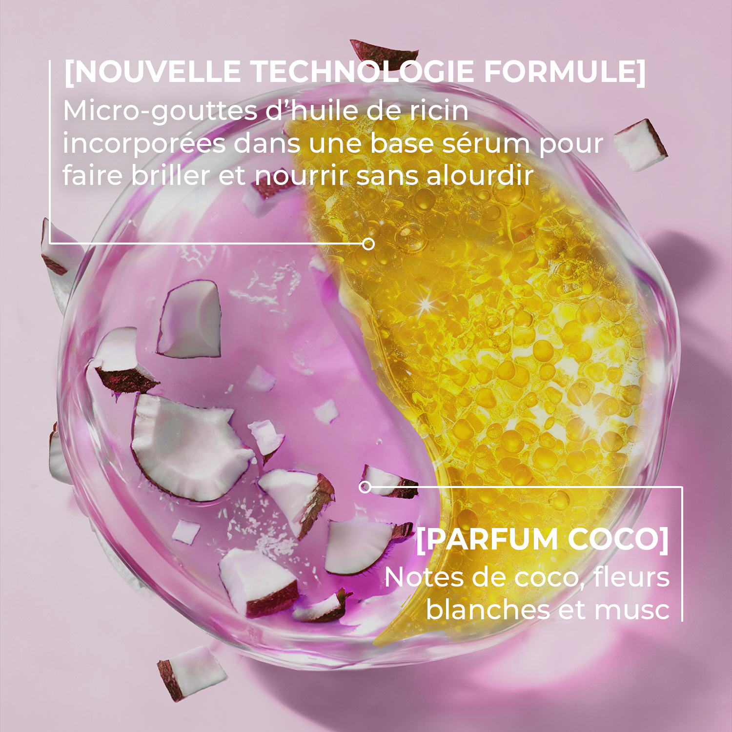 SOS CURL GLOSS OIL IN SERUM - CASTOR OIL