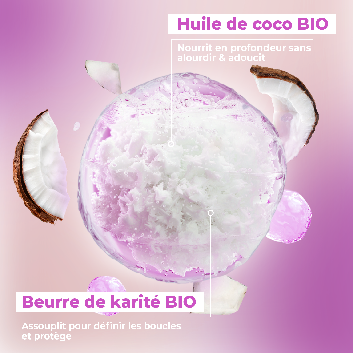 molécule et actifs stars du Curl coco shampooing nutri boucles