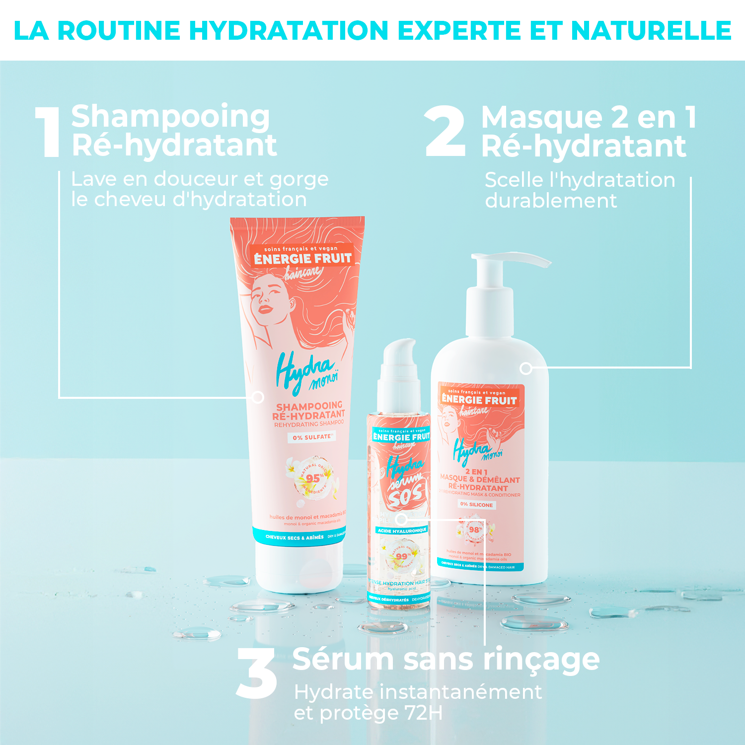 SHAMPOING HYDRATANT MONOÏ - SANS SULFATE