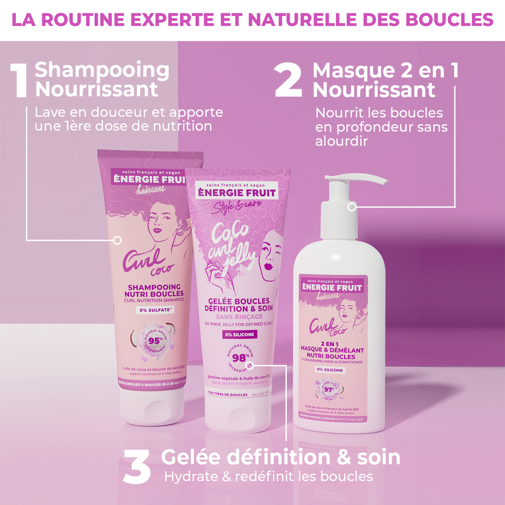 ROUTINE TRIO DÉFINITION BOUCLES