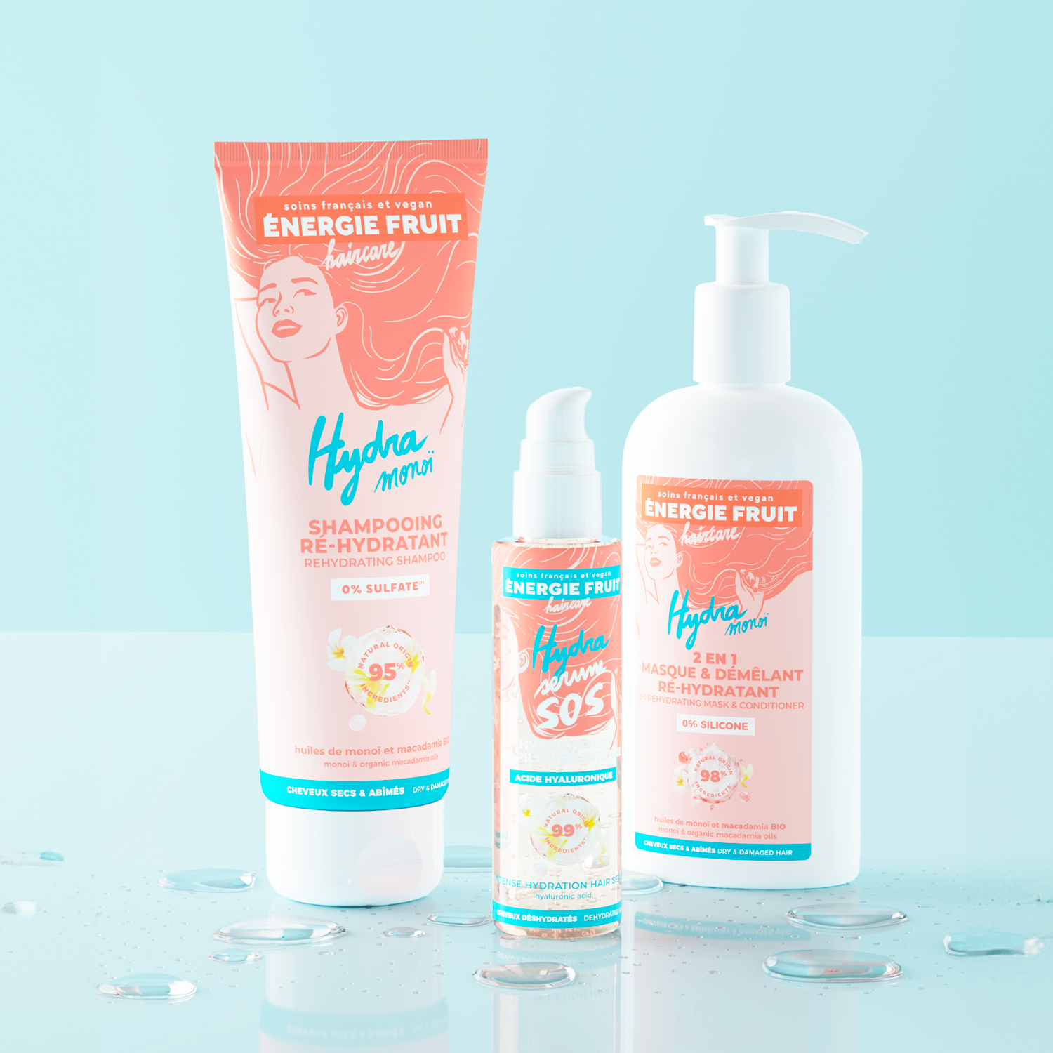 ROUTINE HYDRATATION INTENSE