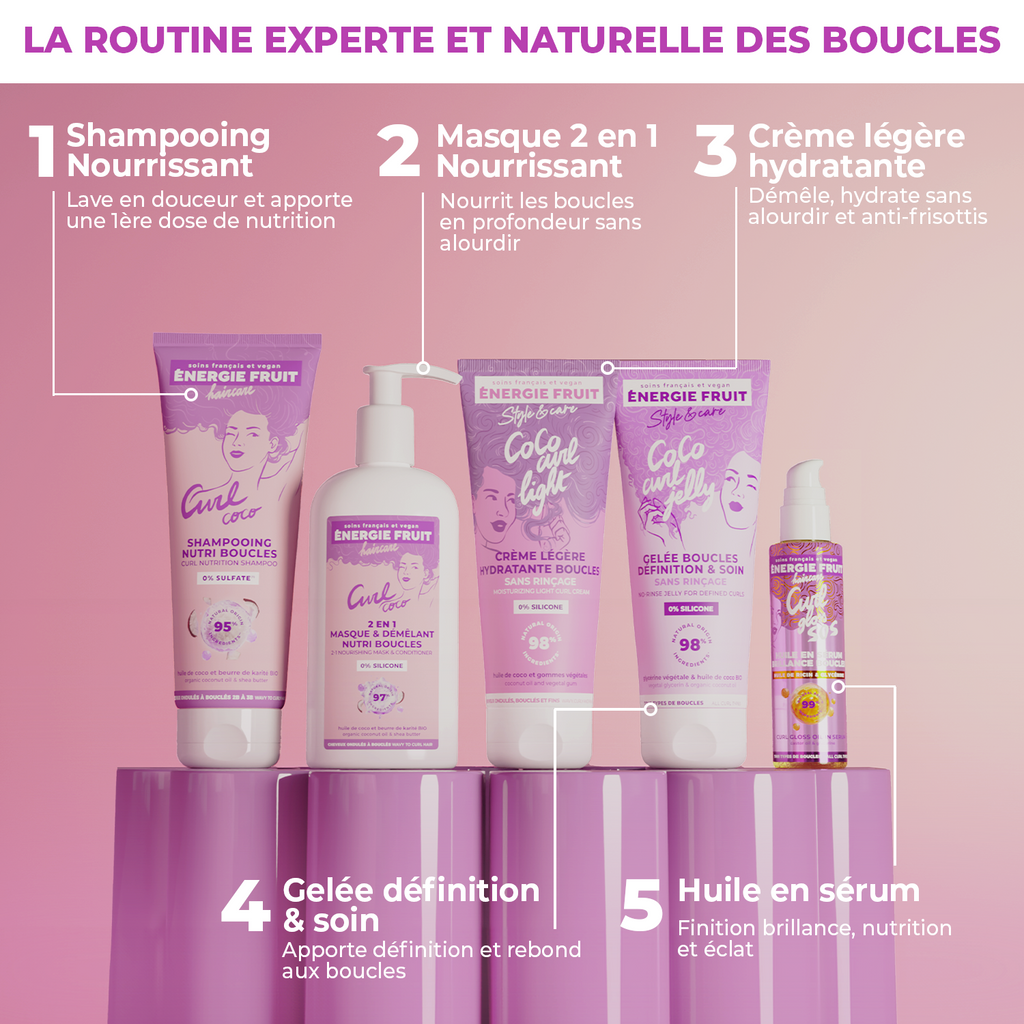 TROUSSE ROUTINE CURL COMPLÈTE