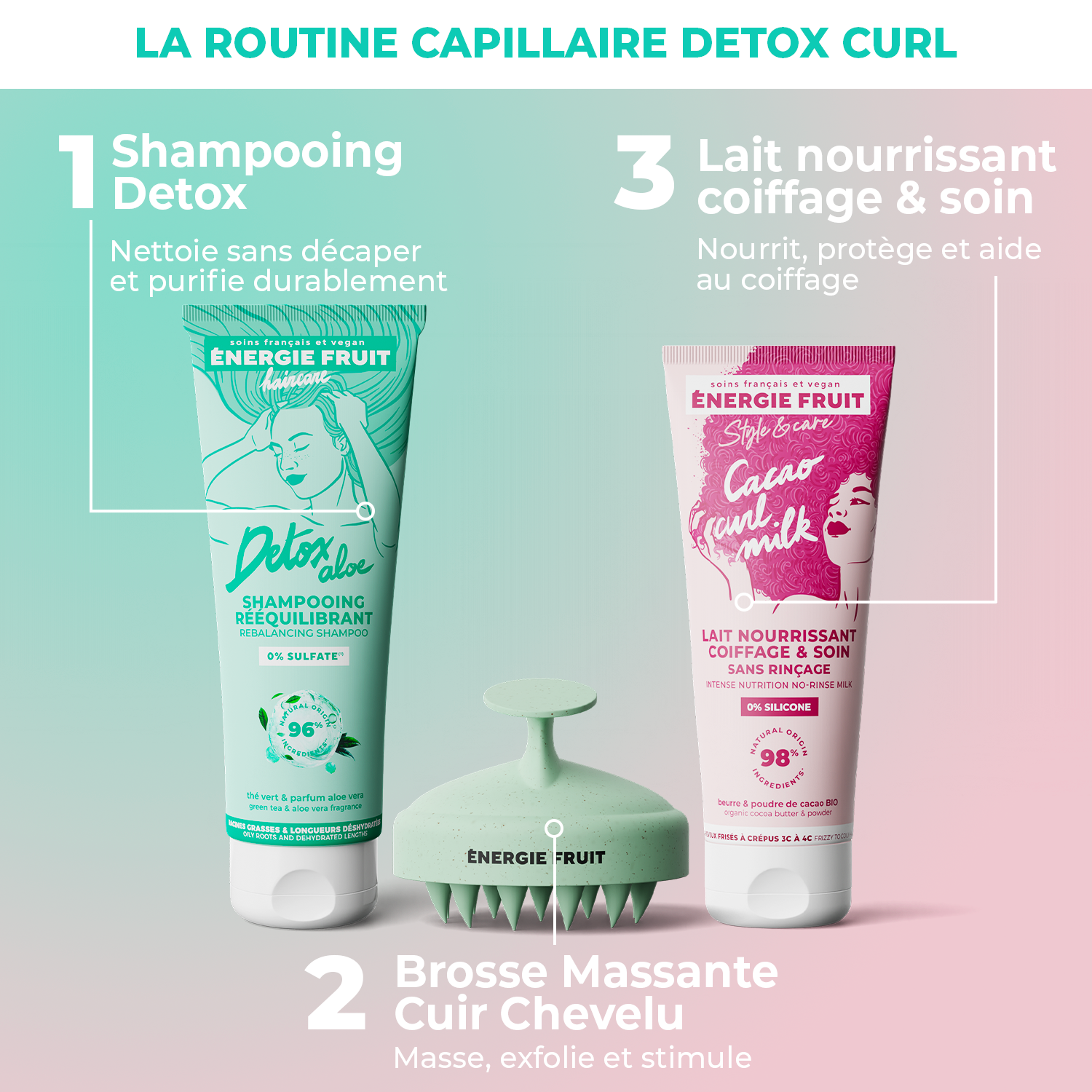 ROUTINE DETOX CURL