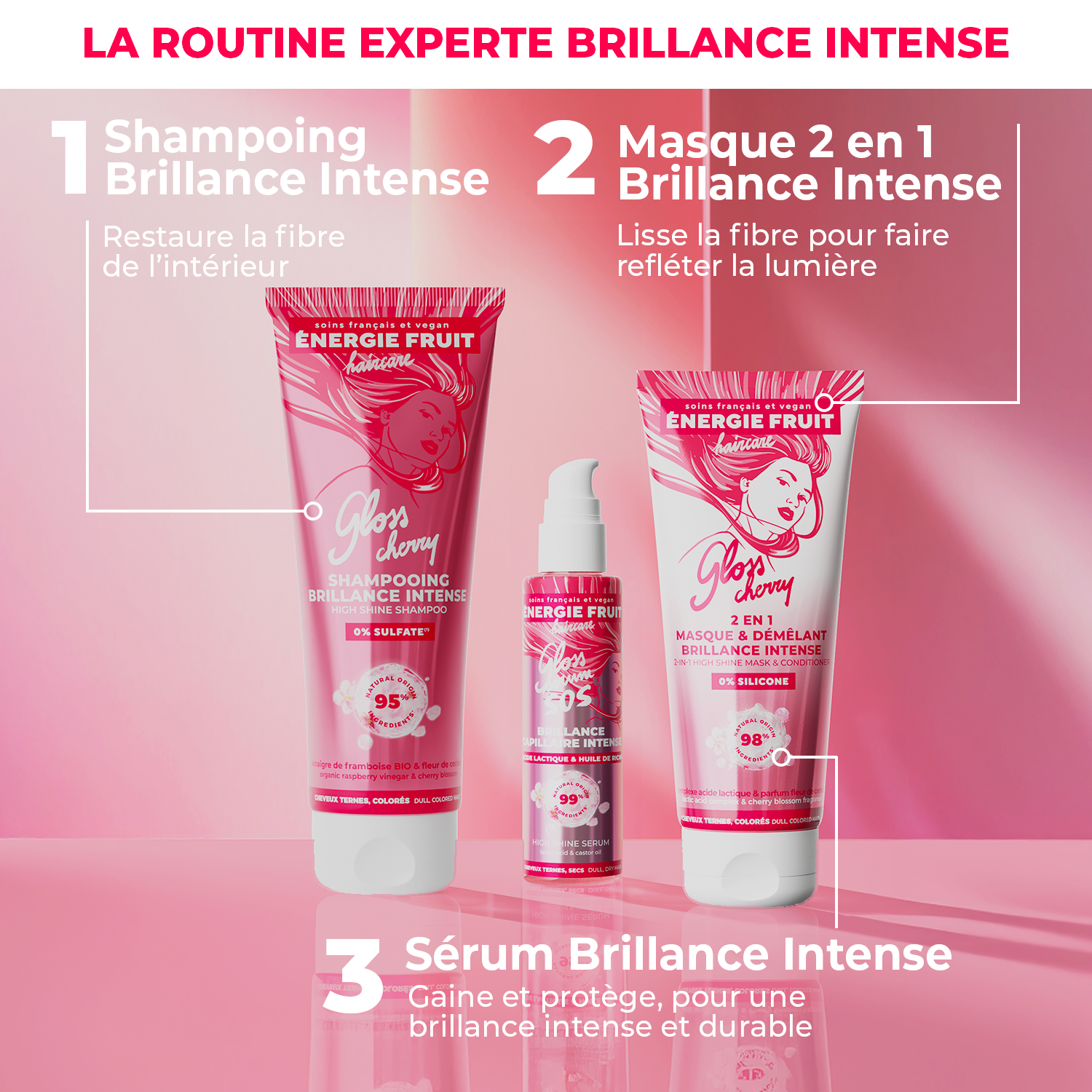 ROUTINE BRILLANCE INTENSE