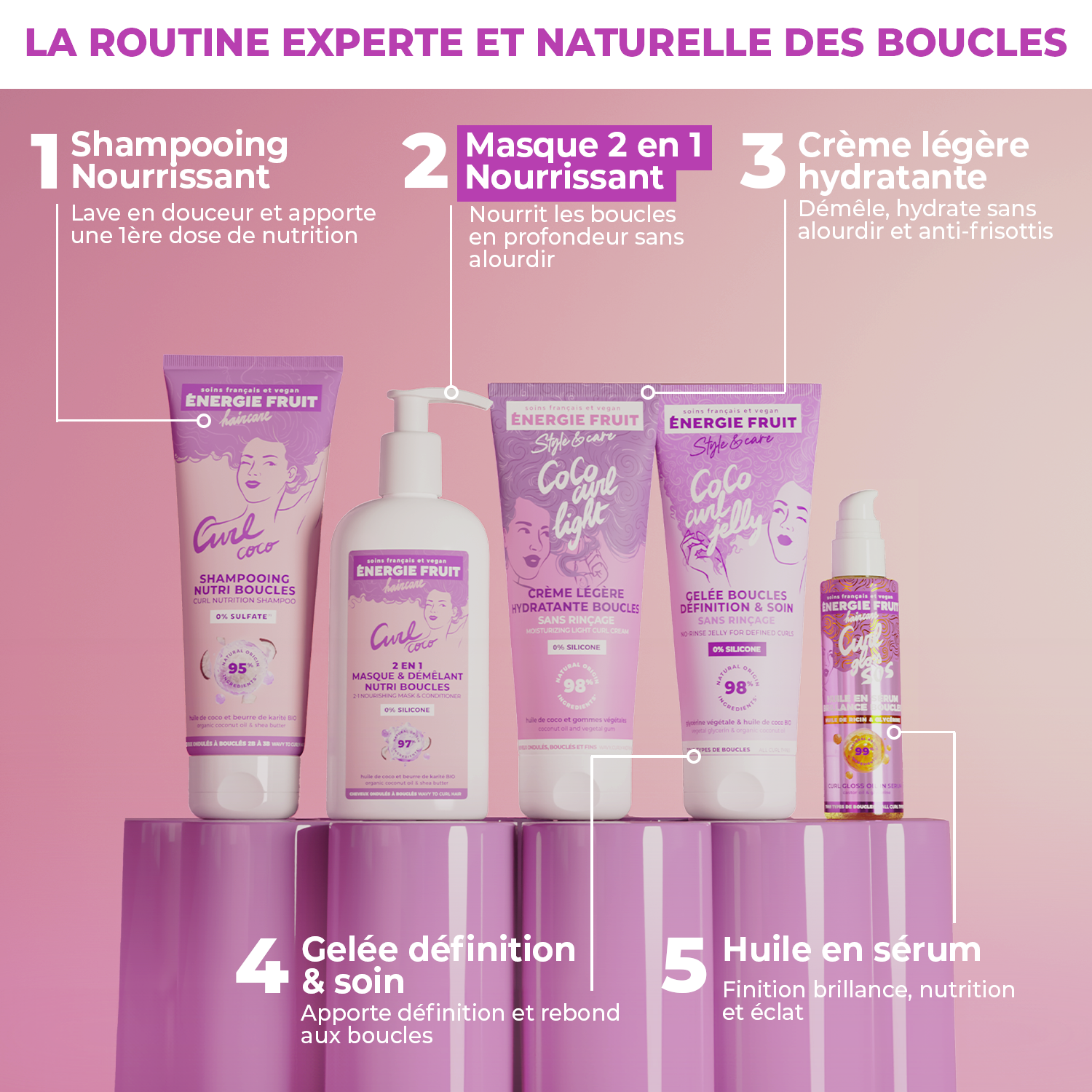 MASQUE 2 EN 1 COCO CURL NOURRISSANT BOUCLES - SANS SILICONE