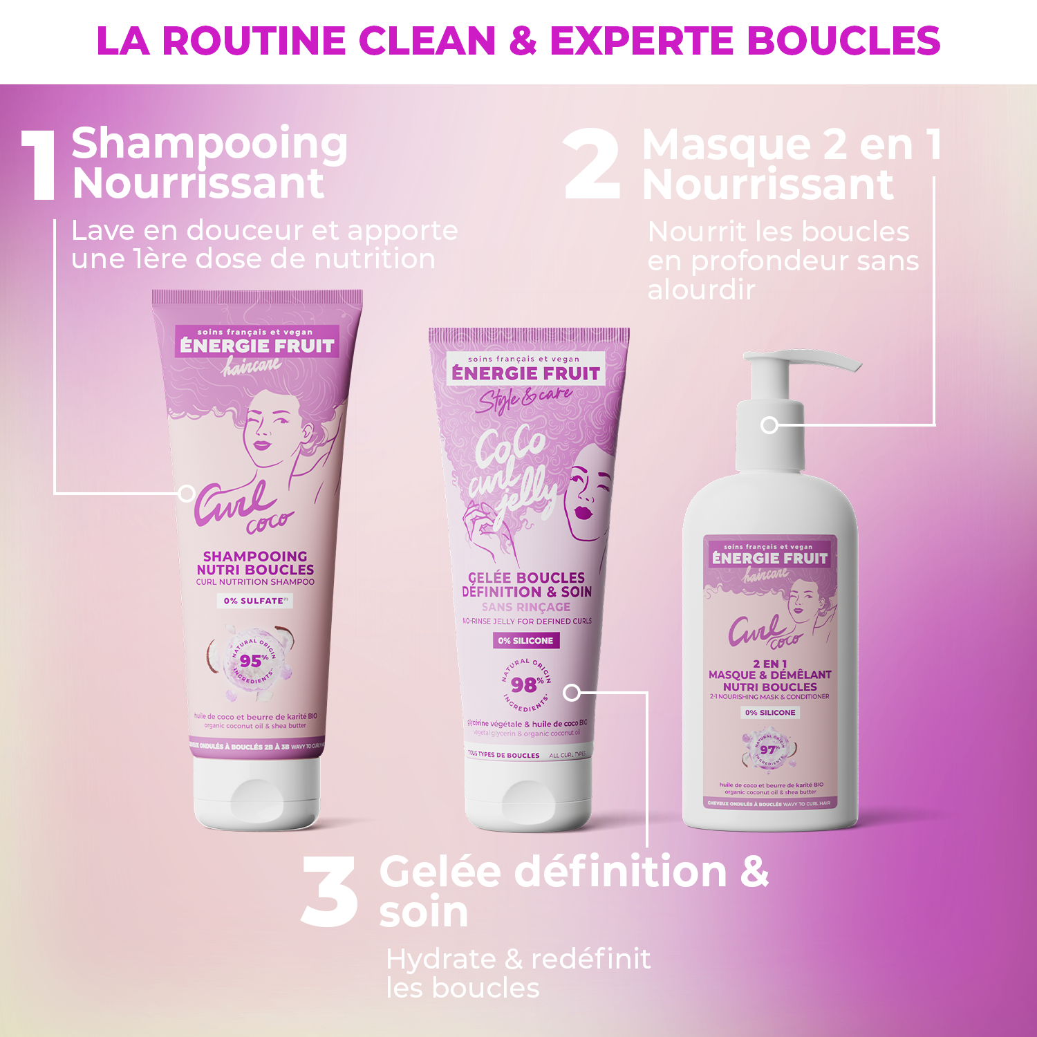 Routine curl coco, shampooing, masque et coco curl jelly