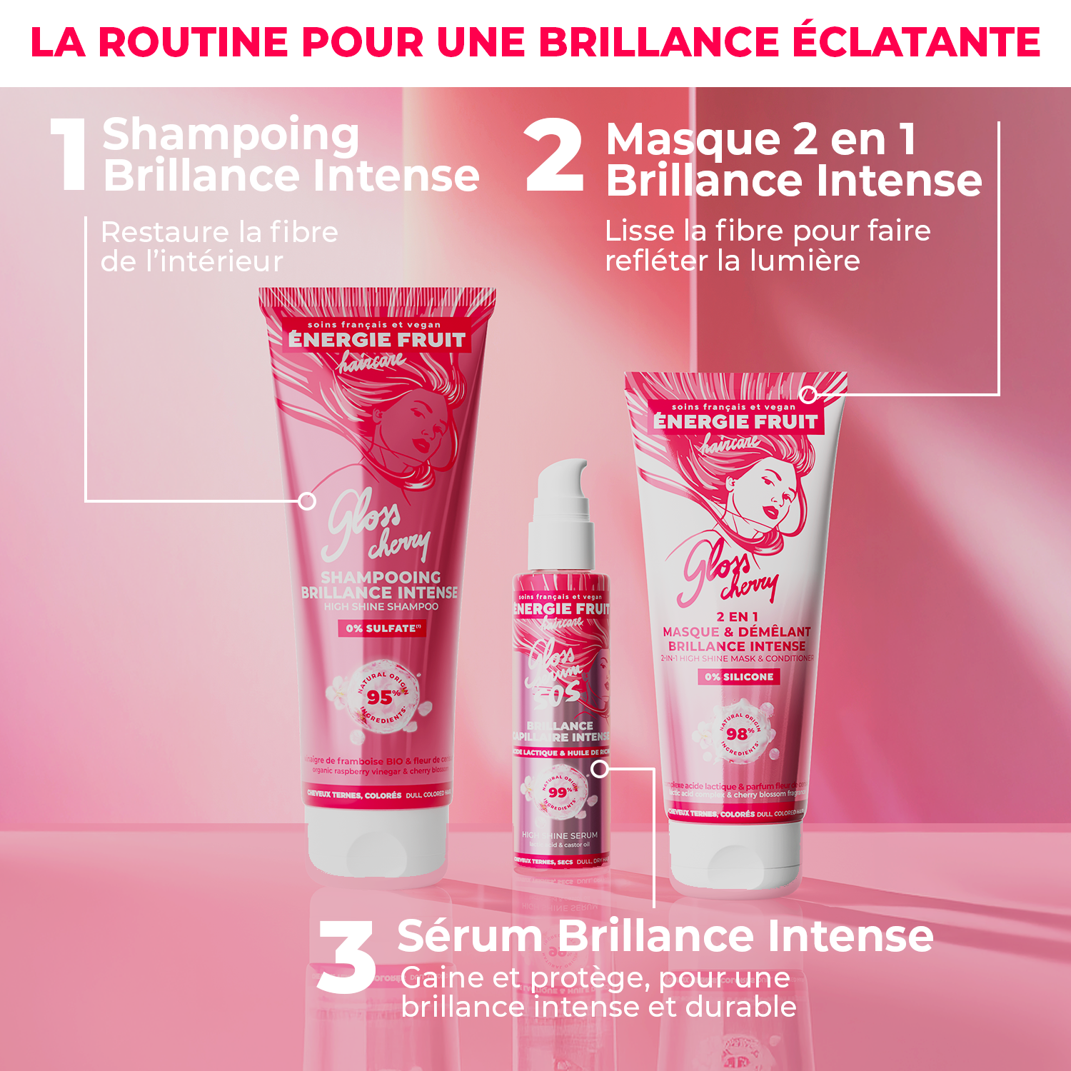 SHAMPOING GLOSS BRILLANCE INTENSE