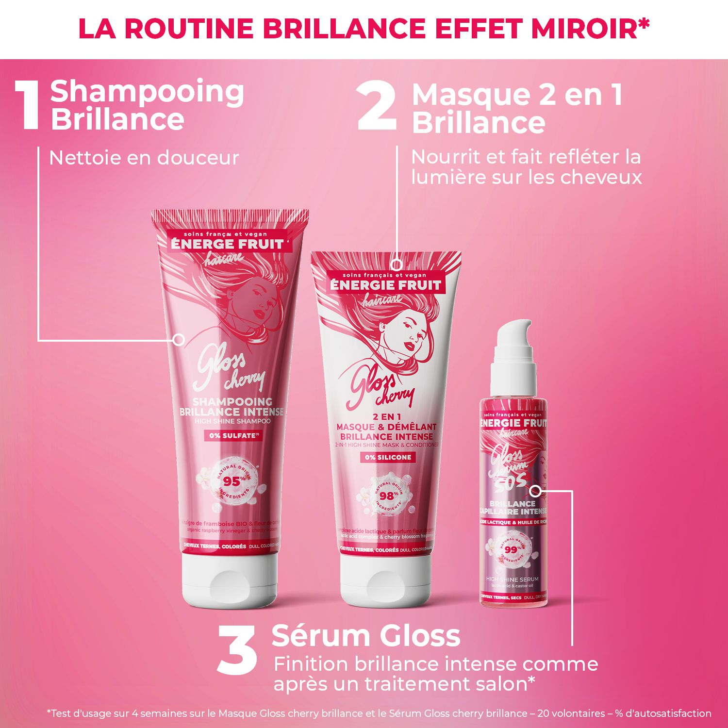 SÉRUM SOS GLOSS BRILLANCE INTENSE - ACIDE LACTIQUE