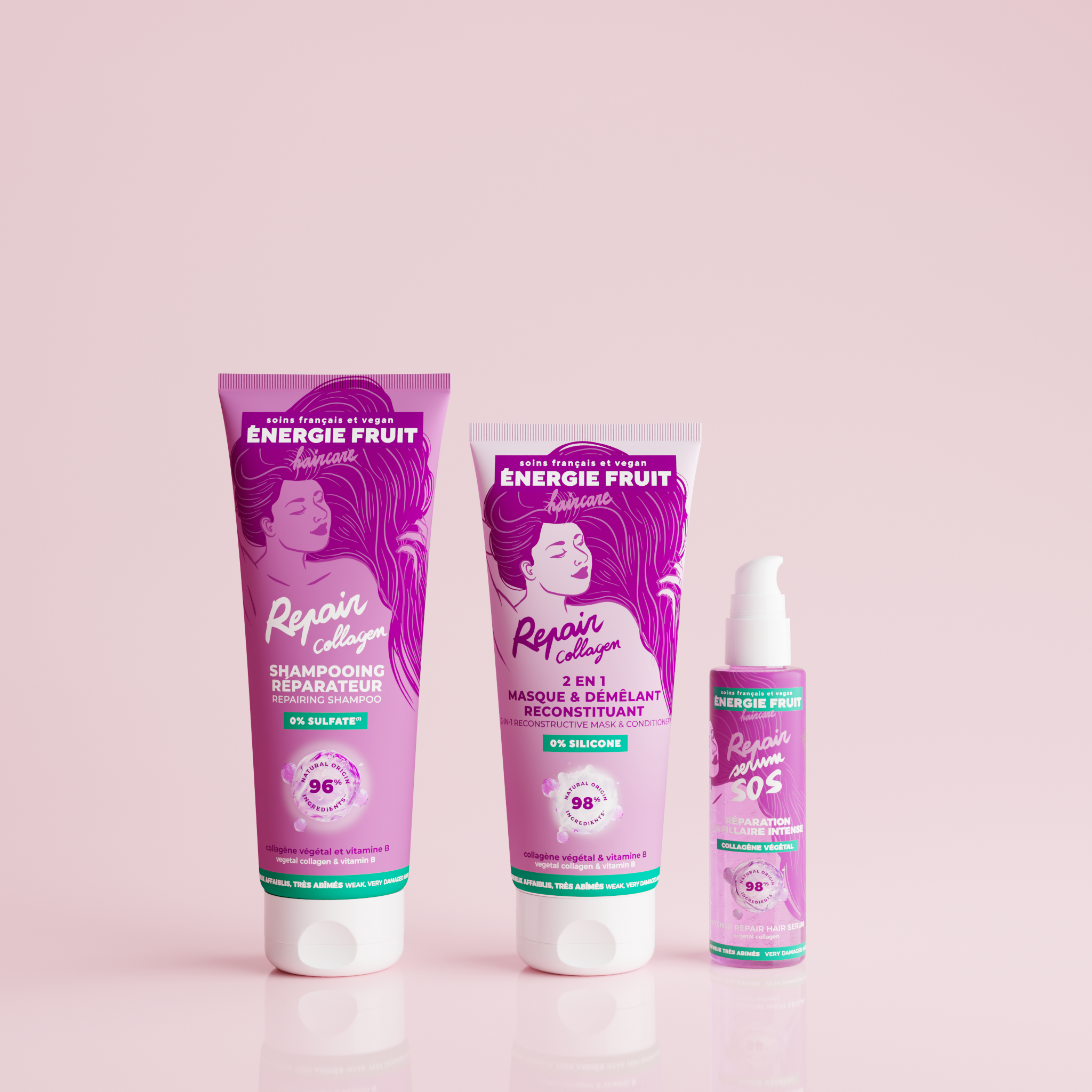COLLAGEN REPAIR ROUTINE