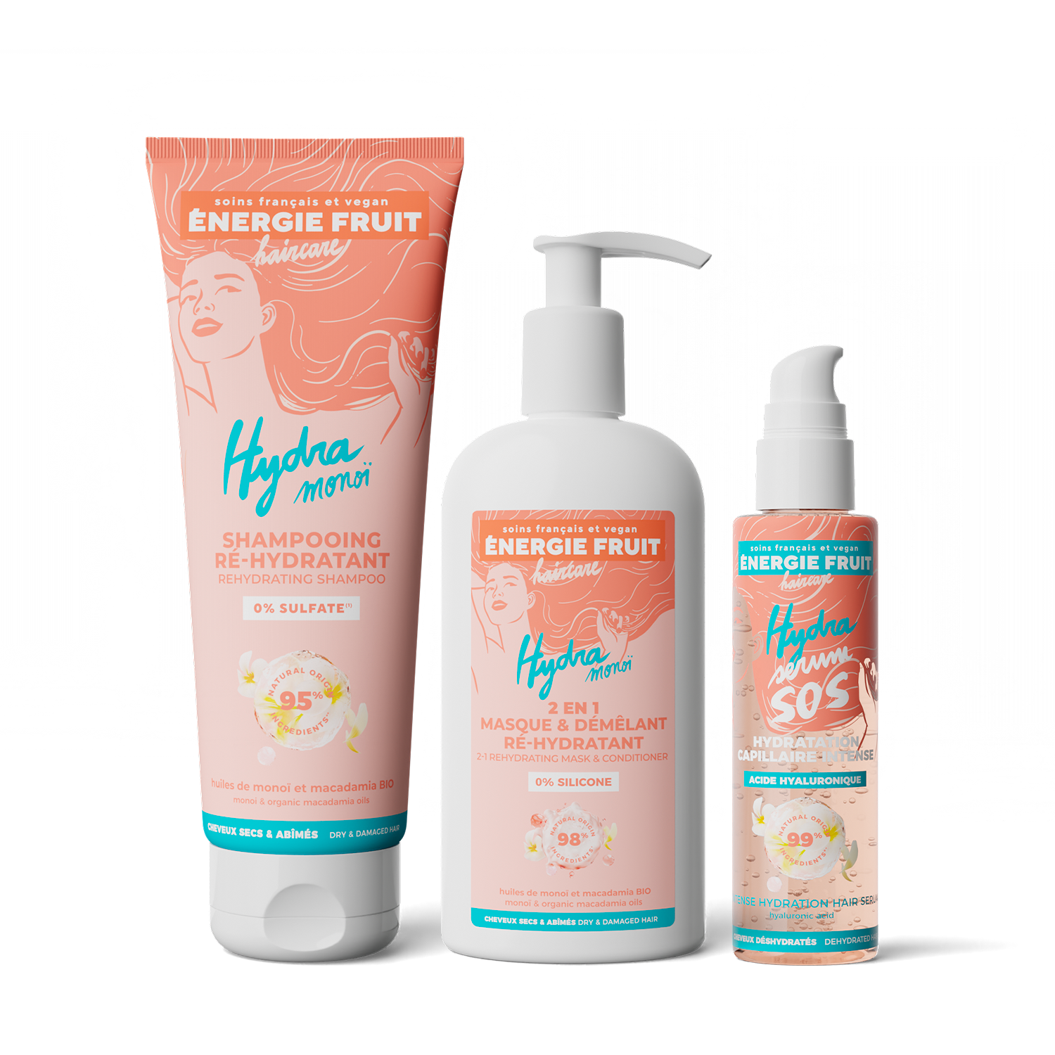 ROUTINE HYDRATATION INTENSE