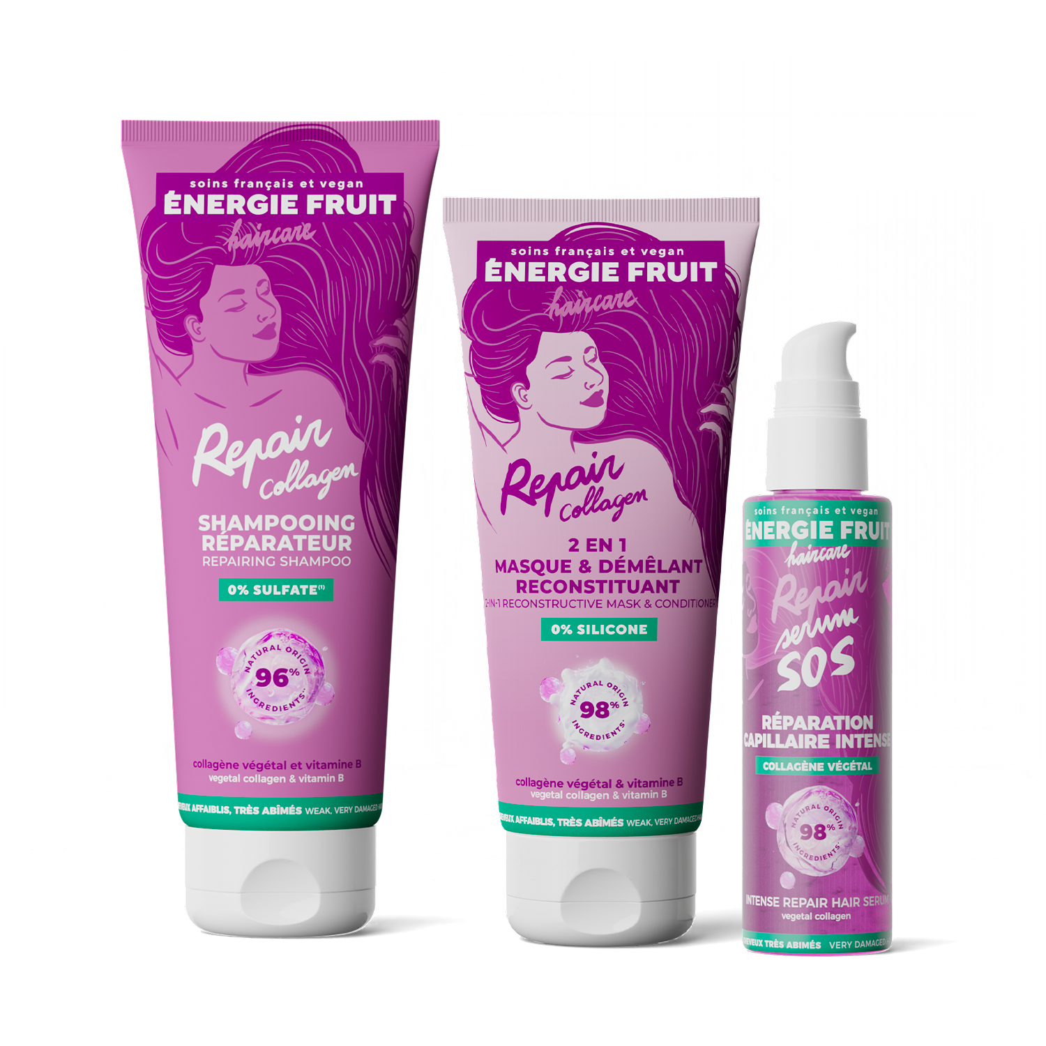 ROUTINE REPARATION COLLAGENE