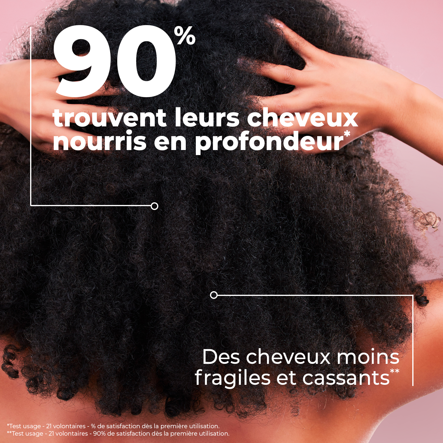 SHAMPOING CURL NUTRITION INTENSE