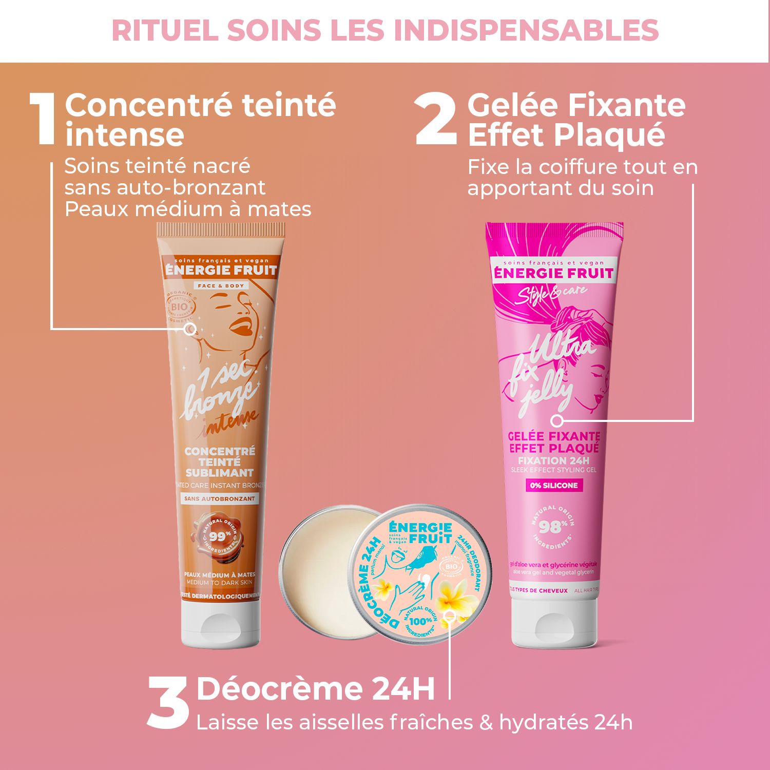 RITUEL SOIN LES INDISPENSABLES - PEAUX MEDIUM A MATES