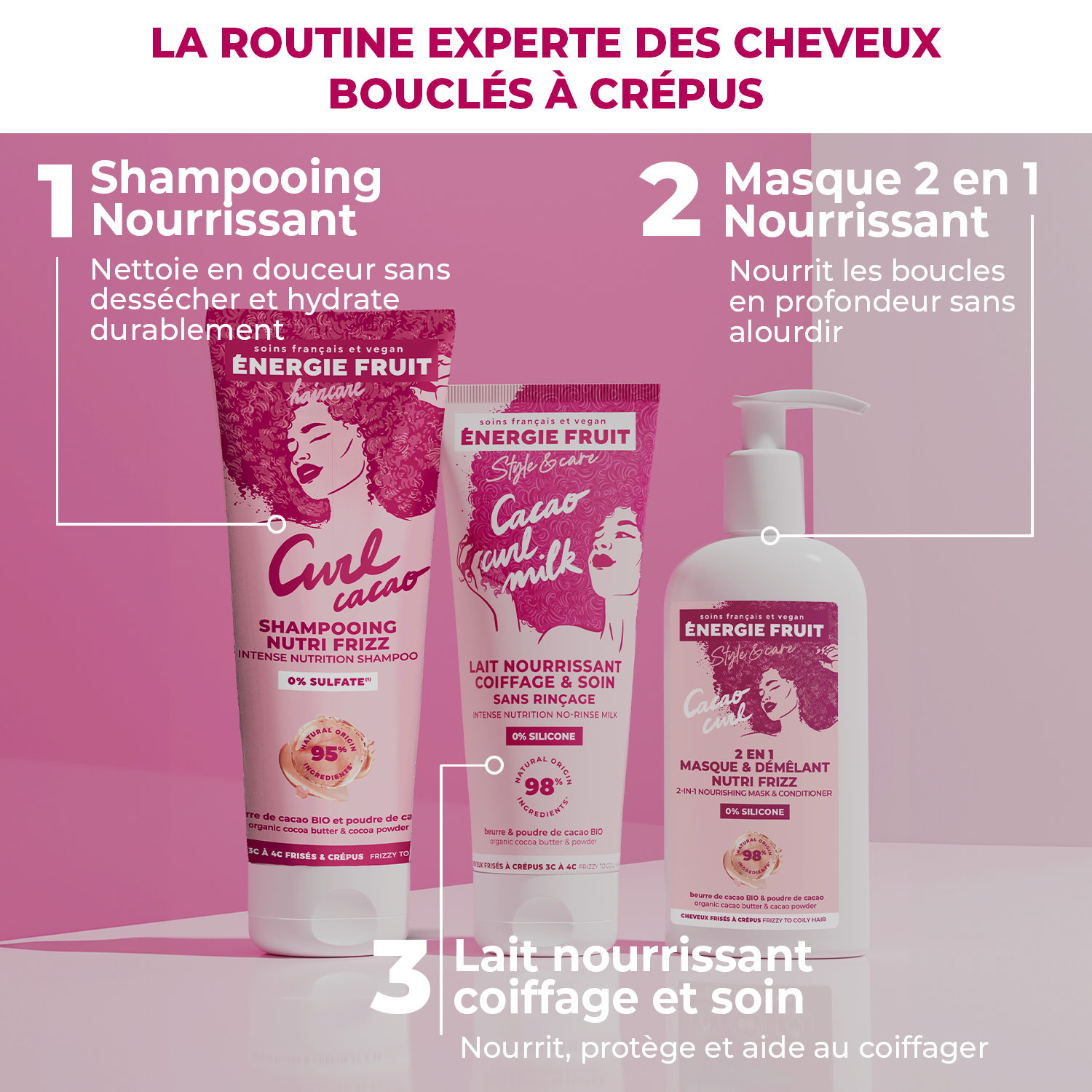 LAIT COIFFANT SOIN NUTRITION INTENSE - SANS SILICONE