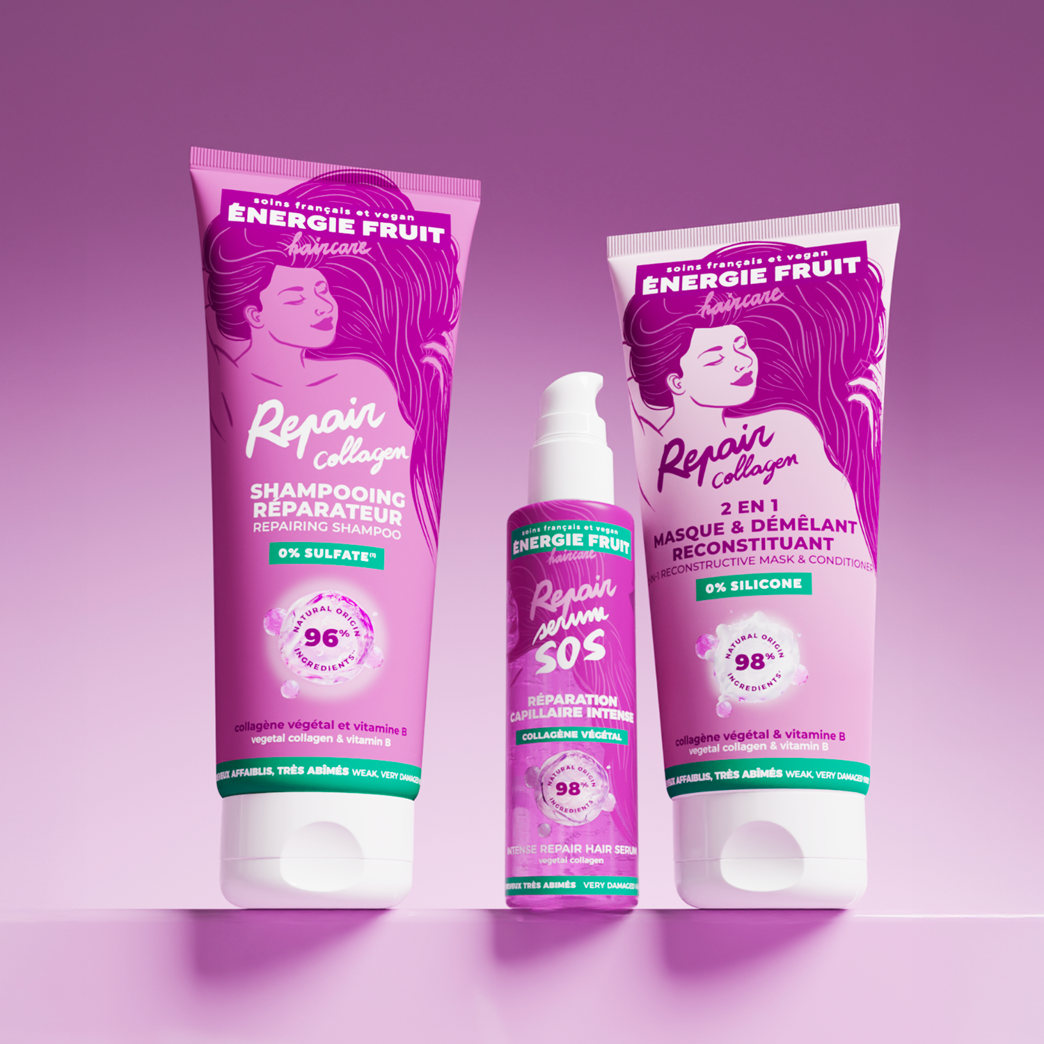 ROUTINE REPARATION COLLAGENE